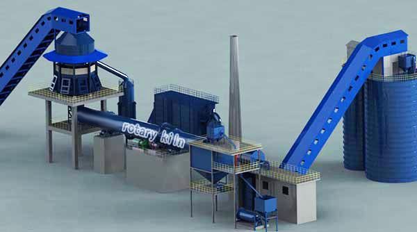 active lime rotary kiln production line 